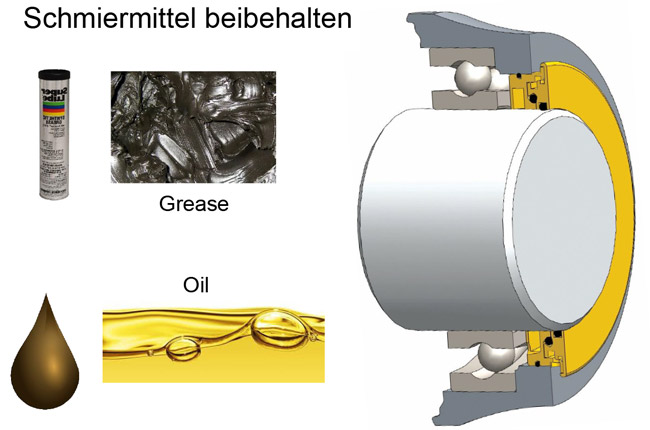 INPRO Seal Dichtungen
