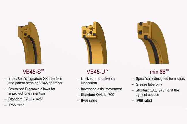 INPRO Seal Dichtungen